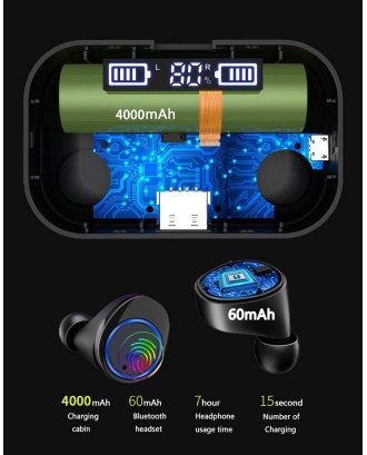 Wireless Earbuds, BLZK Latest Bluetooth 5.0 True Wireless Bluetooth Earbuds, with bass 3D Stereo Sound Wireless Headphones, Built-in Microphone LED Digital Shows Charging Charge (Black) Wireless Earbuds, BLZK Latest Bluetooth 5.0 True Wireless Bluetooth Earbuds, with bass 3D Stereo Sound Wireless Headphones, Built-in Microphone LED Digital Shows Charging Charge (Black)