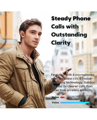 True Wireless Earbuds, Sabbat E16 Bluetooth 5.2 Headphones with Immersive HiFi Stereo Sound, APTX Deep Bass CVC8.1 Noise Cancelling Built-in Mic TWS Ear Buds Headset with Game Mode Wireless Charging True Wireless Earbuds, Sabbat E16 Bluetooth 5.2 Headphones with Immersive HiFi Stereo Sound, APTX Deep Bass CVC8.1 Noise Cancelling Built-in Mic TWS Ear Buds Headset with Game Mode Wireless Charging